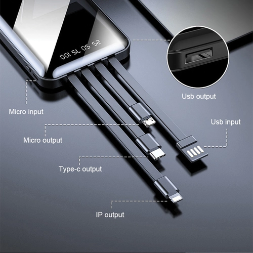 10.000 mAh Powerbank